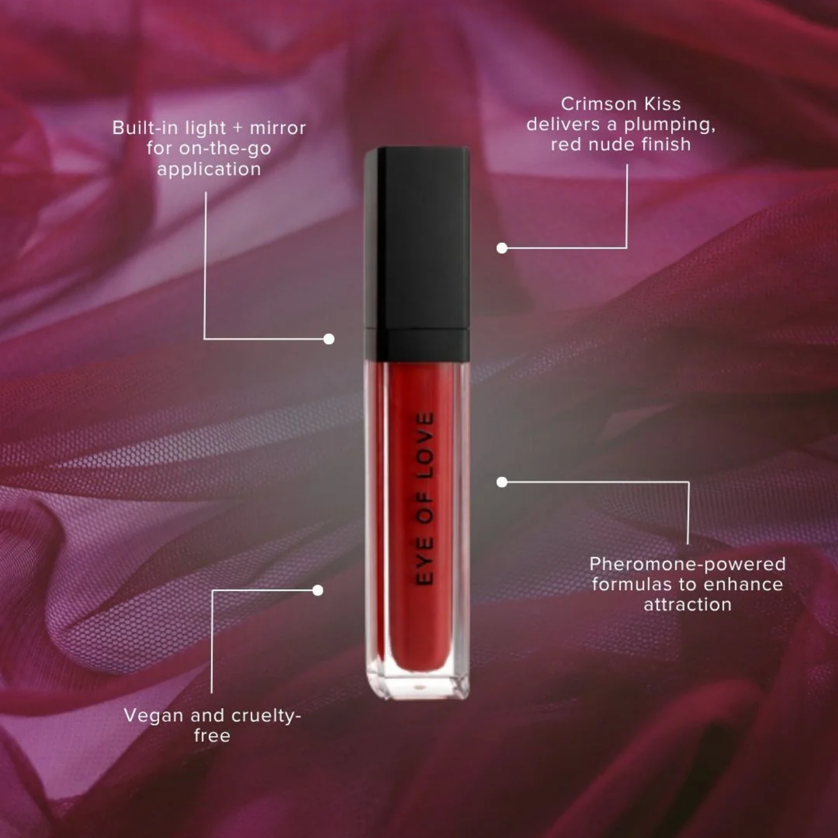 Pheromone Lip Gloss